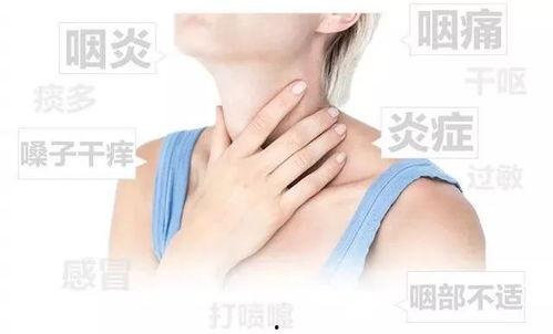 成人咽炎雾化视频教程,视频教程详解